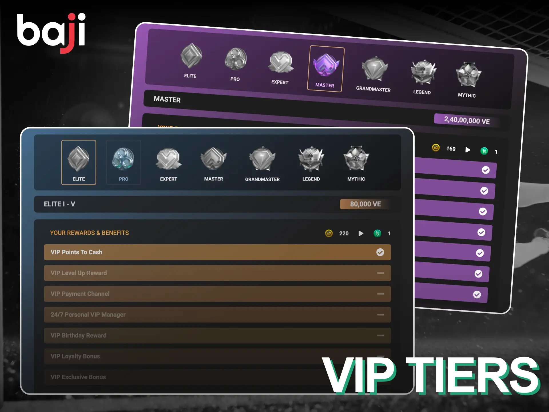 There are 16 tiers of VIP Baji Program for Bangladeshi users.